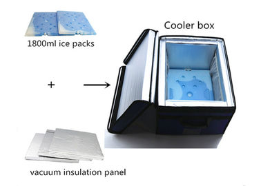 وافق MSDS أكسفورد النسيج الطبية برودة الثلاجة برودة مربع المحمولة